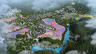 文旅产业融合示范区的6大类型