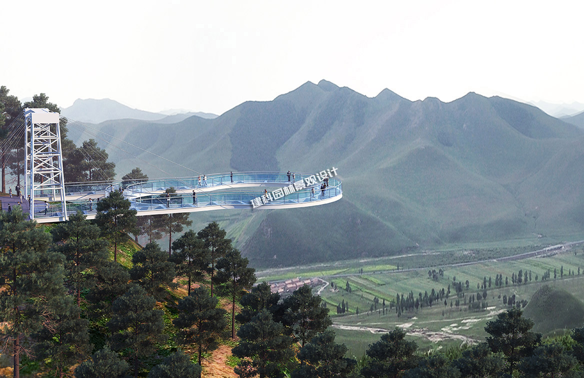浅谈旅游景区的基本组成要素